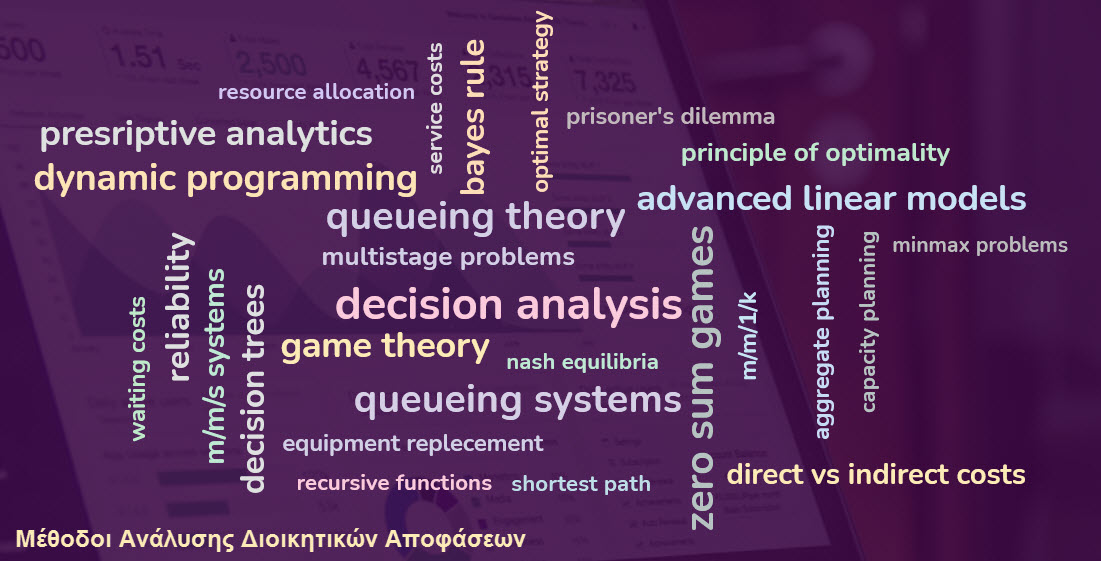 Εικόνα επιλογής