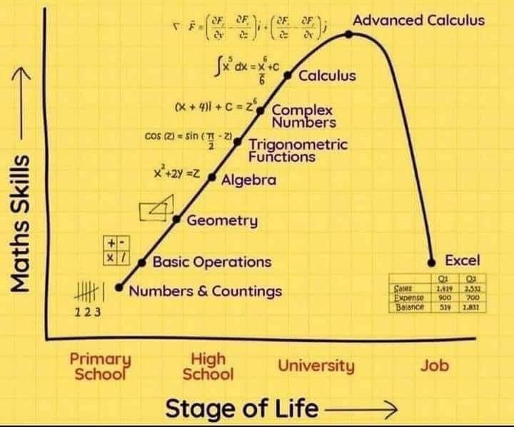 Εικόνα επιλογής
