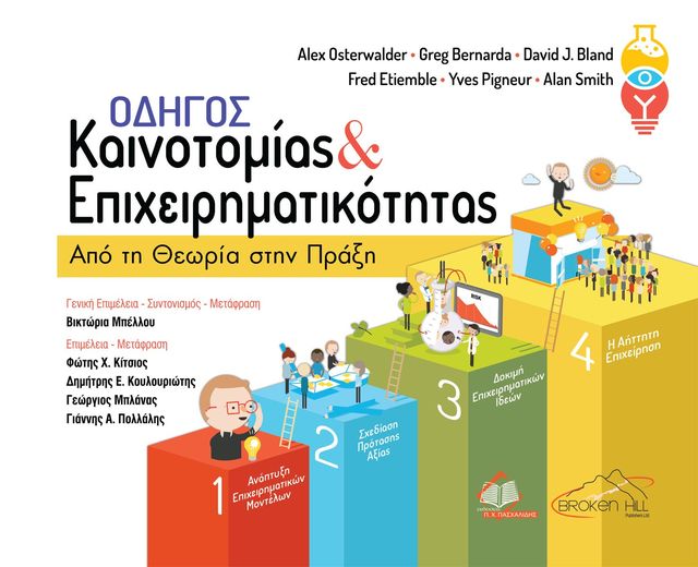 Εικόνα επιλογής