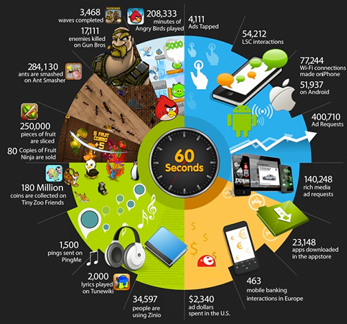 Εικόνα επιλογής