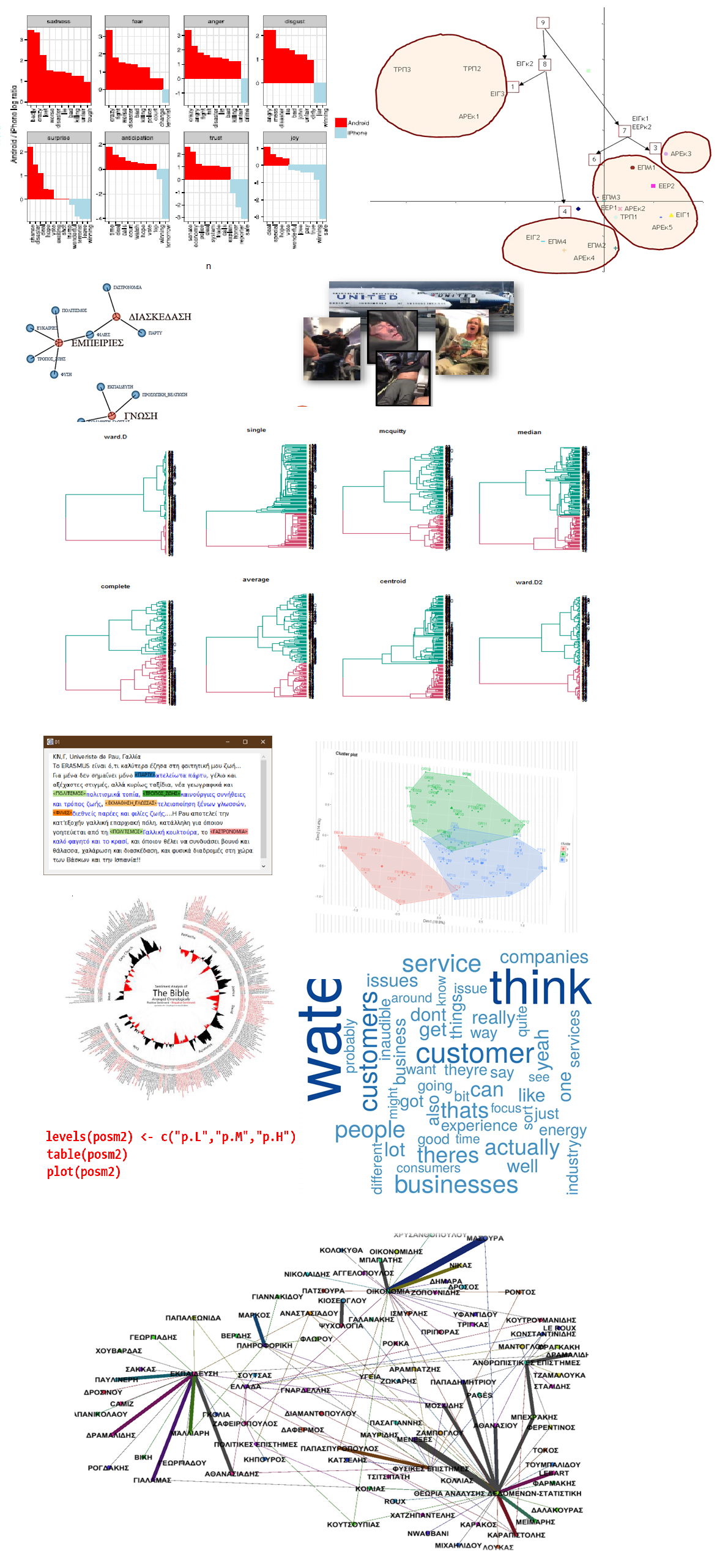 Εικόνα επιλογής